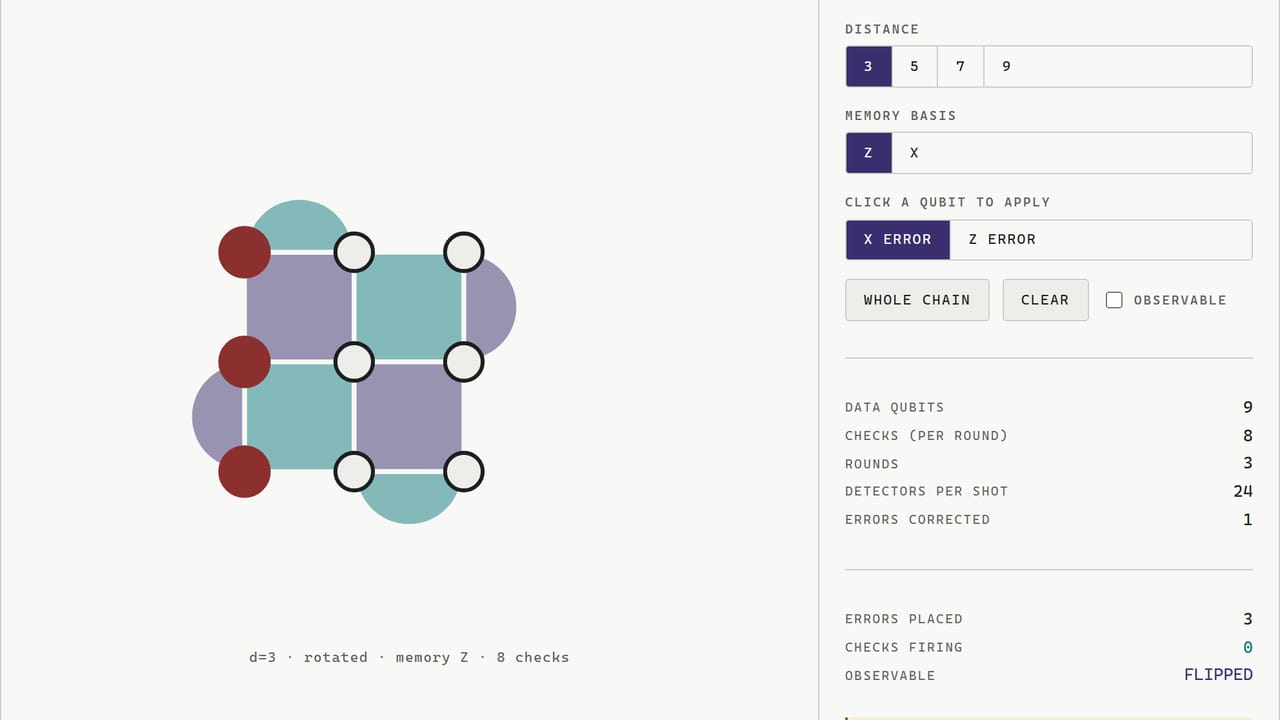 Turing BioSciences — quantum error correction